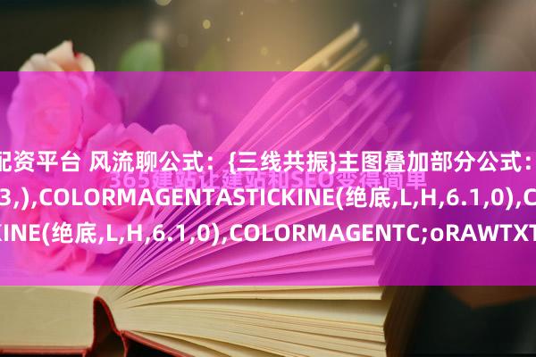 场外配资平台 风流聊公式：{三线共振}主图叠加部分公式：STICKLINE(绝底,C,0,3,),COLORMAGENTASTICKINE(绝底,L,H,6.1,0),COLORMAGENTC;oRAWTXT...