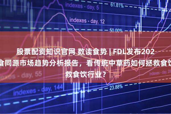 股票配资知识官网 数读食势 | FDL发布2024年药食同源市场趋势分析报告，看传统中草药如何拯救食饮行业？